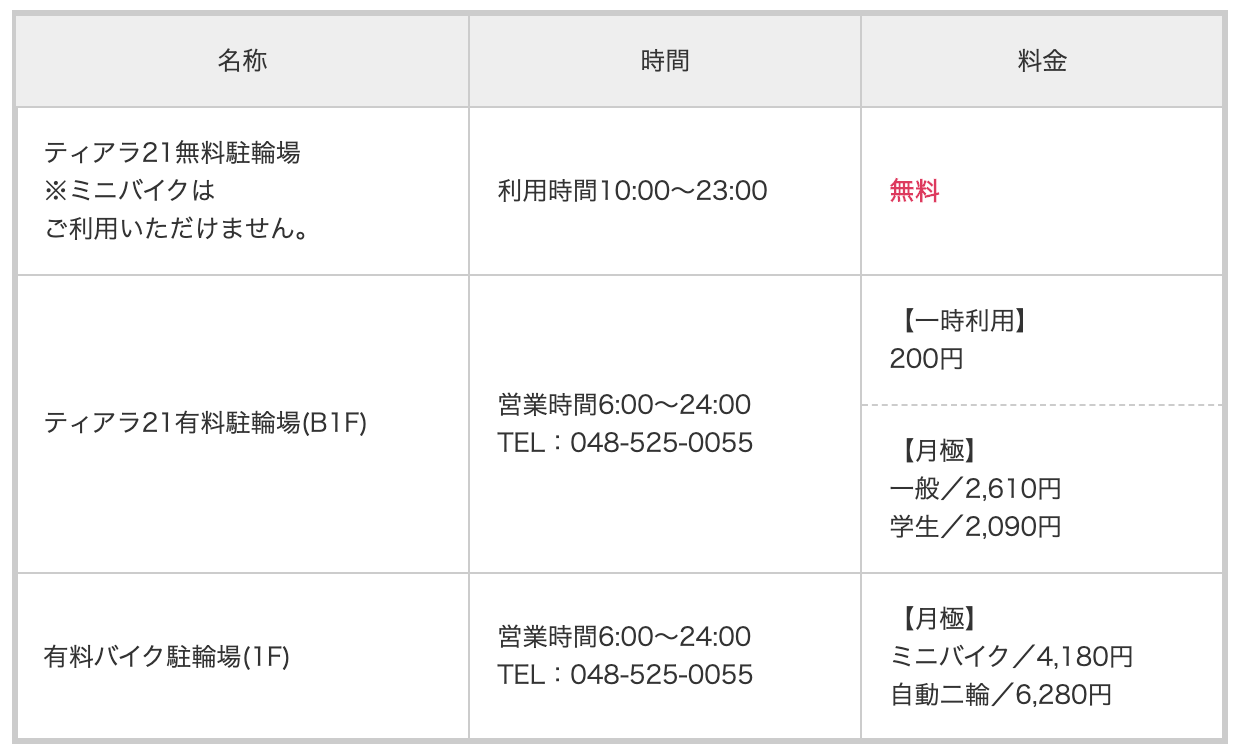 ティアラ21 は映画館を始めとした飲食店や雑貨店などを有する駅前ショッピング施設 おでかけマップ さいほくらし 埼玉北部 群馬南部のローカルメディア